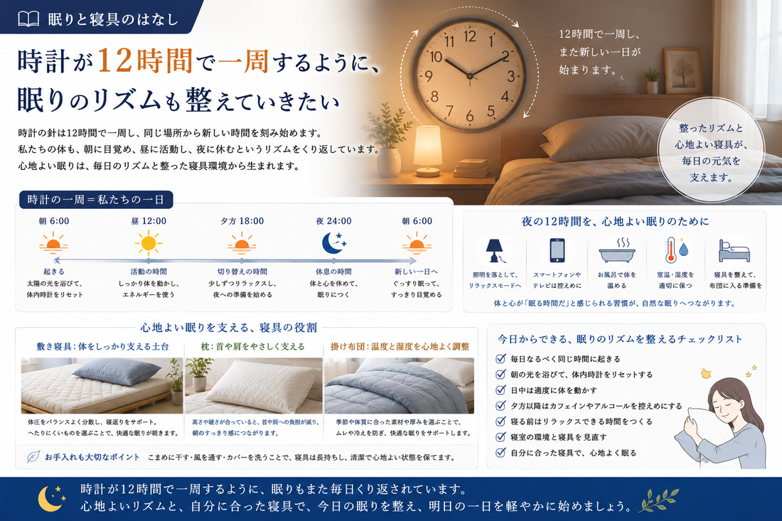 時計が12時間で一周するように、眠りのリズムも整えていきたい