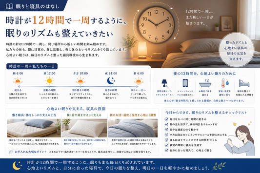 時計が12時間で一周するように、眠りのリズムも整えていきたい