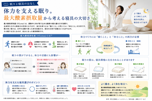 体力を支える眠り。最大酸素摂取量から考える寝具の大切さ