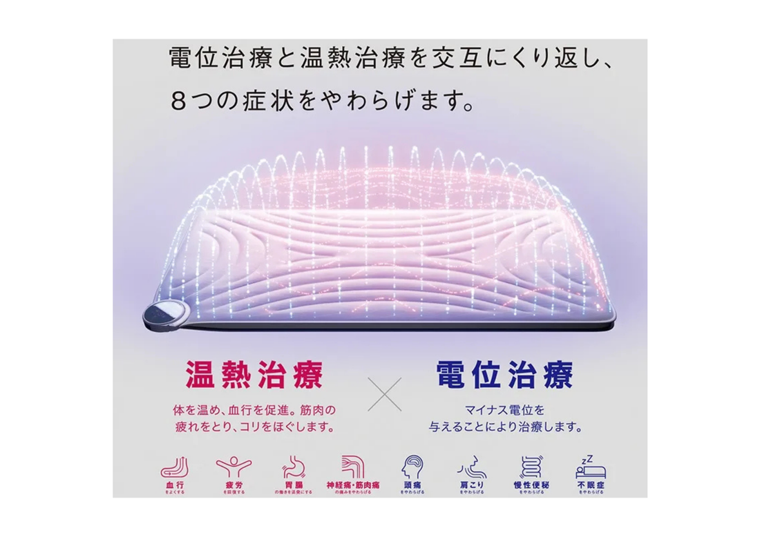 温熱寝具で冷え性対策と快眠を実現！冬の睡眠改善におすすめの選び方