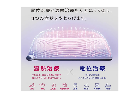 温熱寝具で冷え性対策と快眠を実現！冬の睡眠改善におすすめの選び方