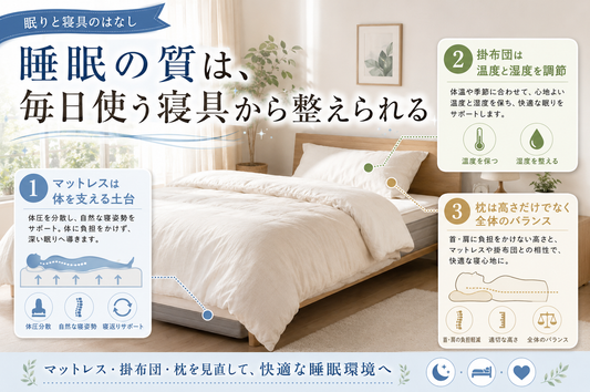 睡眠の質は、毎日使う寝具から整えられる