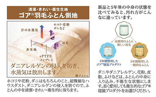 アウトドアや携帯電話、手術などで活躍しているゴアテックス🄬の羽毛ふとん