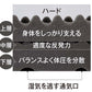 SP 西川体圧分散敷ふとん　 WAVE Σ（ウェーブ シグマ) セミダブル