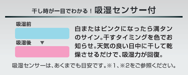 SP 除湿シート ドライウェルFX