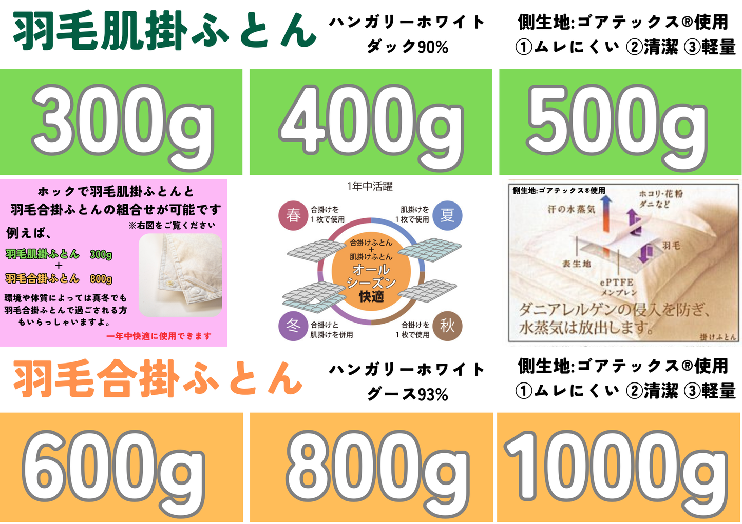 SP Sスタイル羽毛合掛ふとん　シングルサイズ　150×210 ㎝ 　800g