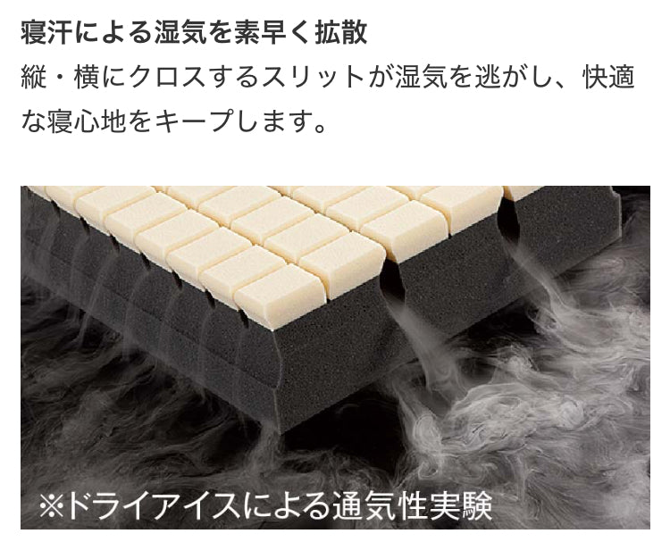 SP 西川体圧分散敷ふとん　 CUBE K（キューブ ケイ) シングル