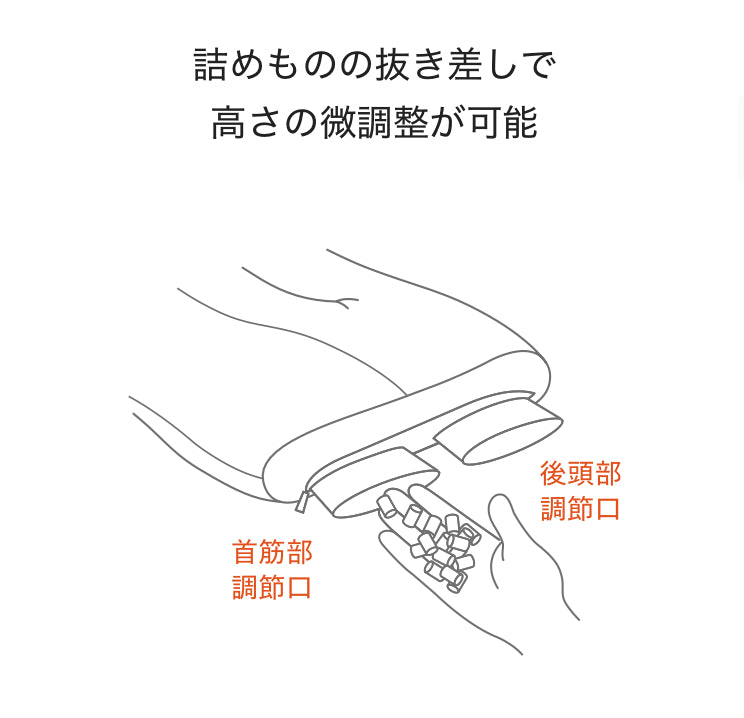 SP 医師がすすめる健康枕　もっと肩楽寝