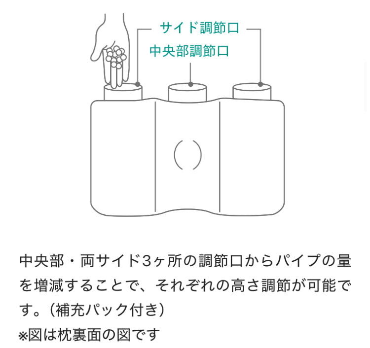 SP 医師がすすめる健康枕　もっと首楽寝