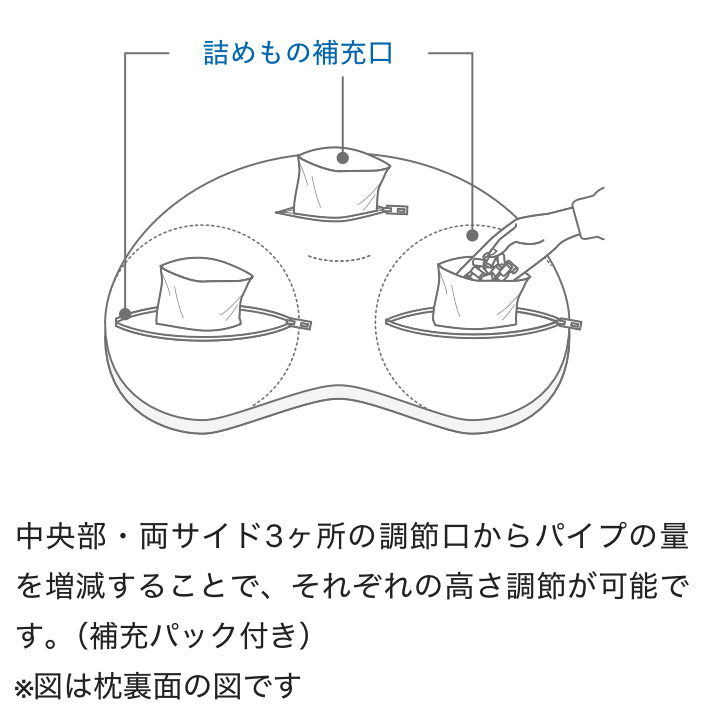 SP 医師がすすめる健康枕　もっと横楽寝
