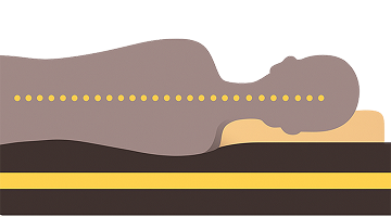 SPよかマットレス ダブル 三つ折りタイプ