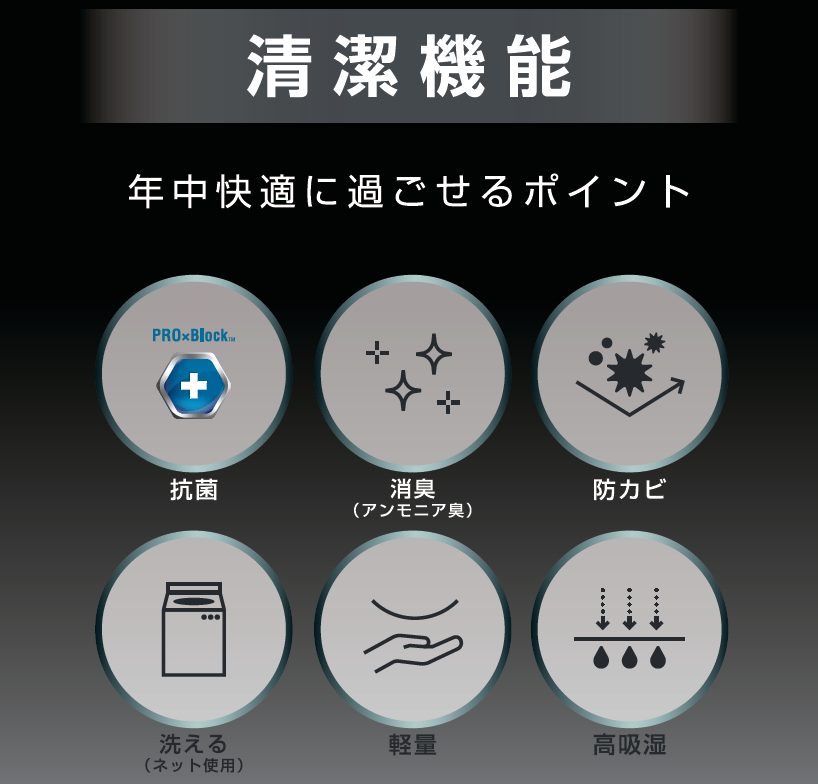 SP 除湿シート ドライウェルFX