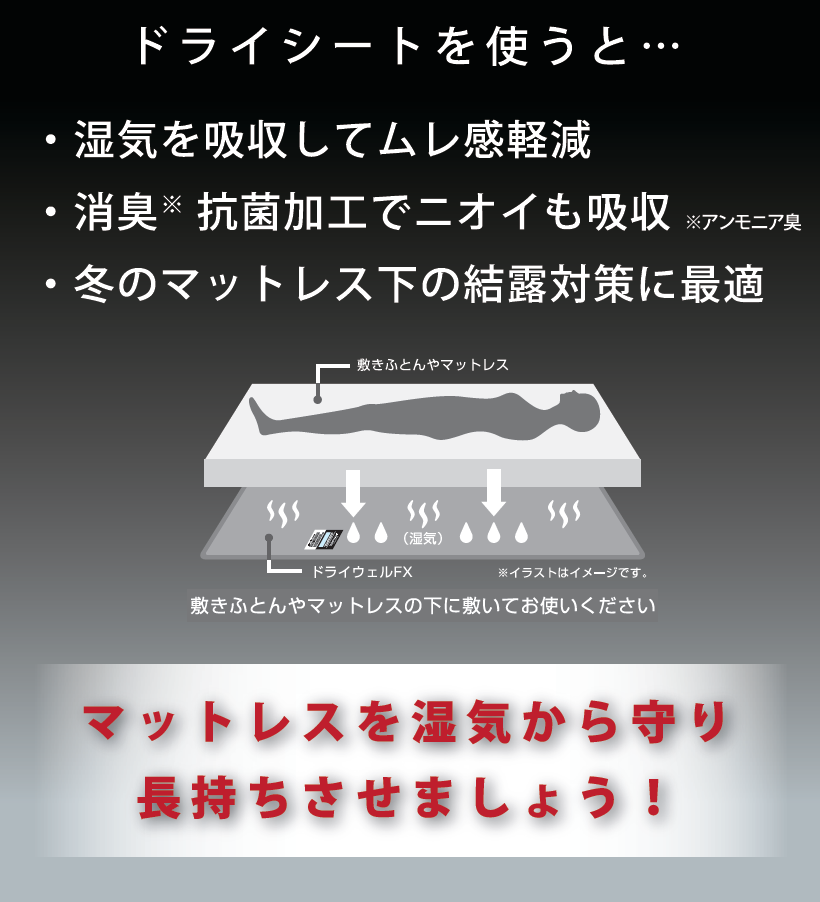 SP 除湿シート ドライウェルFX